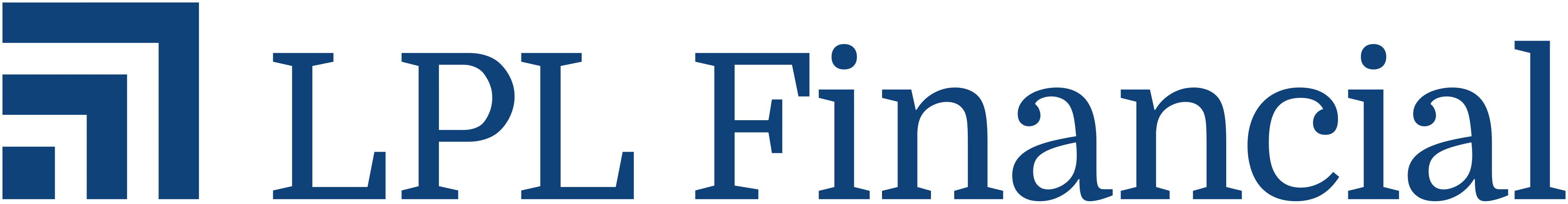 LPL Financial